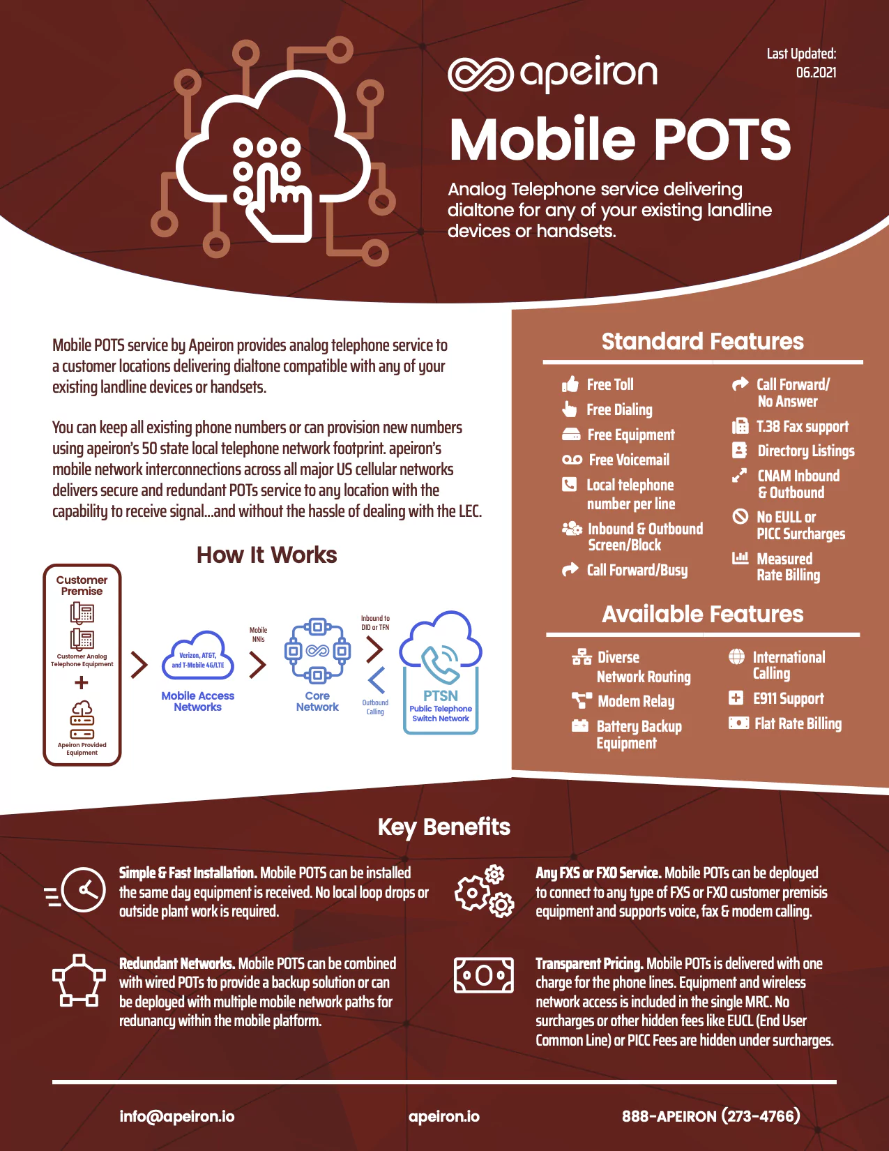 apeiron-mobilepots-onesheet-2021-67ea210cb4145