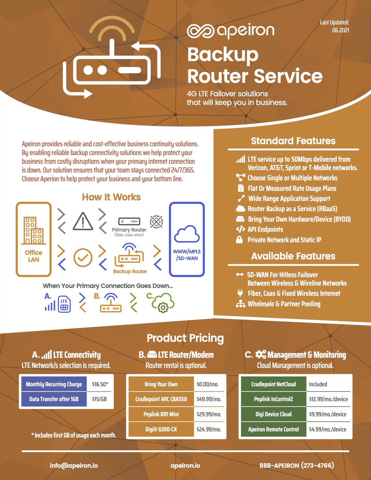 apeiron-routerbackupservice-onesheet-2021-67ea211455cc2