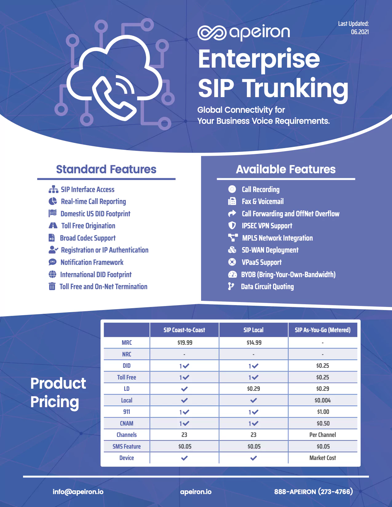 apeiron-sip-onesheet-2021-v3-67ea211462805